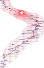 Sun cycle21