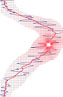 Sun cycle21