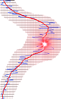 Sun cycle 22