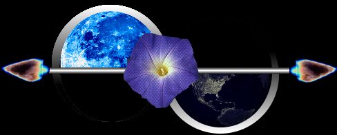 Lunar Eclipse on arrow of time is Eclipsed by Divine Moments of Truth